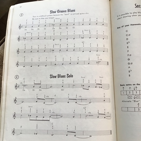 Vintage 1972 Mel Bay’s Fun With the Harmonica Instruction Music Sheet Book - Picture 8 of 8
